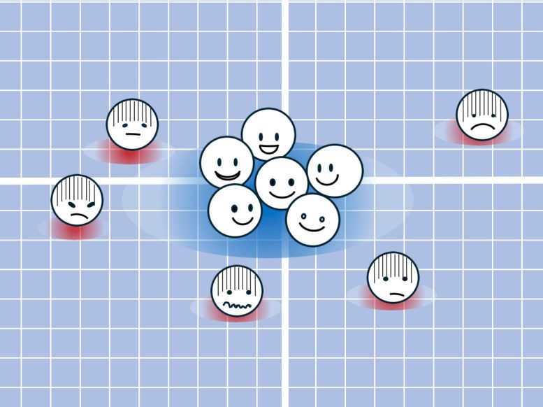 ����������� ���������