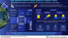 Origami-Inspired Antenna Technology