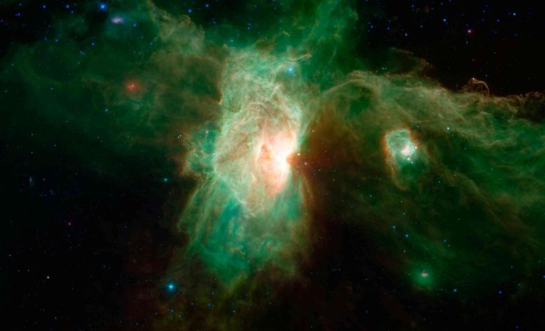 Orion Molecular Cloud Complex