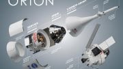 Orion Propulsion System