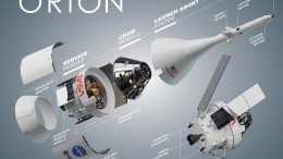 Orion Propulsion System