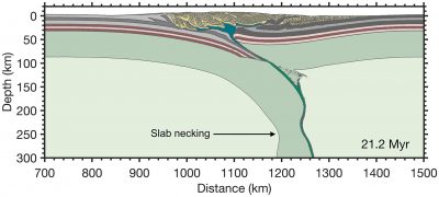 Textbooks and Geoscientists May Be Wrong About How the Alps Were Formed