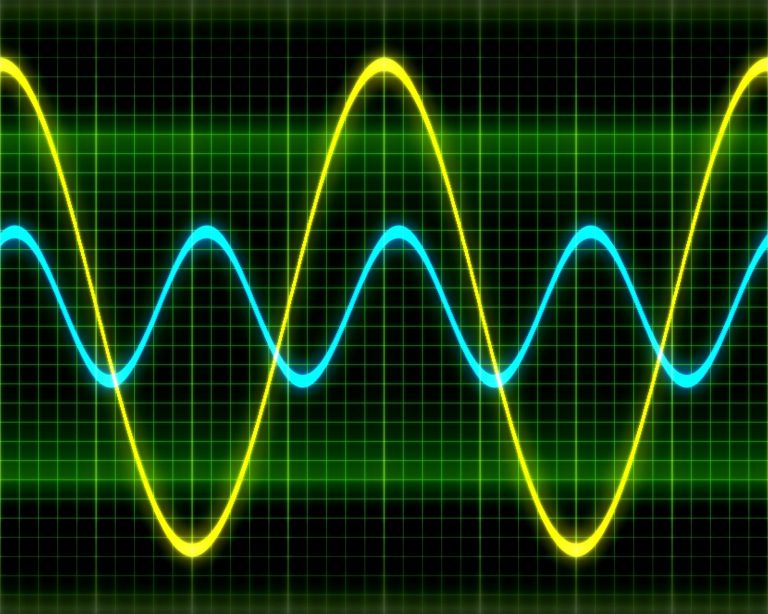 The World’s First Optical Oscilloscope GameChanging Innovation for
