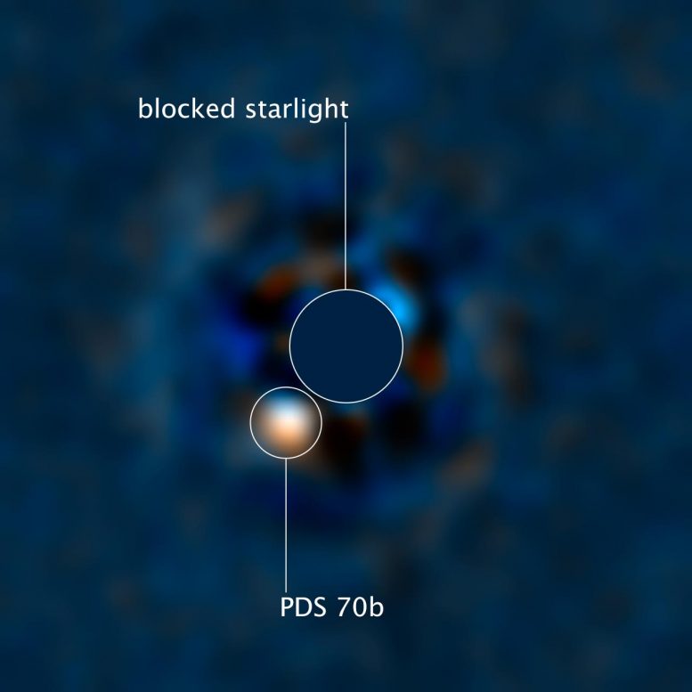 Imagen del PDS 70 Hubble