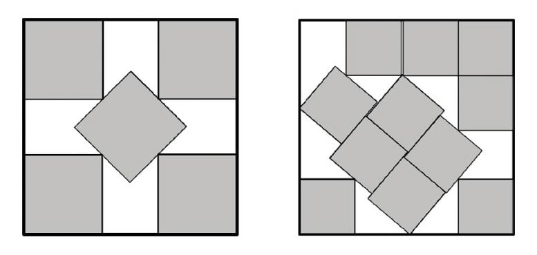 Packing of Squares