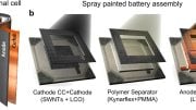 Paintable Battery
