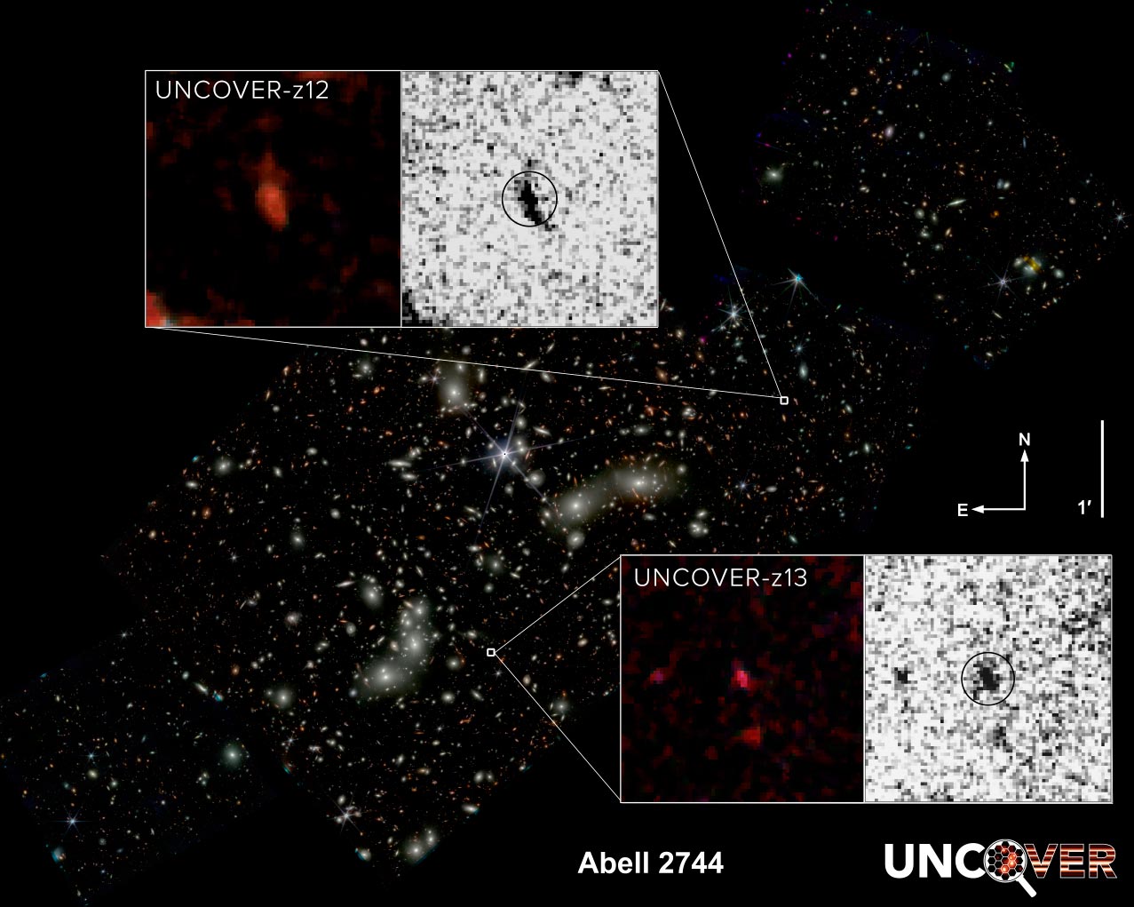 Telescópio Espacial Webb encontra galáxias que desafiam teorias astronômicas
