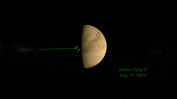 Parker Güneş Sondası Yörünge 17