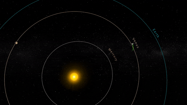 Parker Solar Probe Perihelion 18