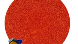 Pattern of convection at the surface of the Sun