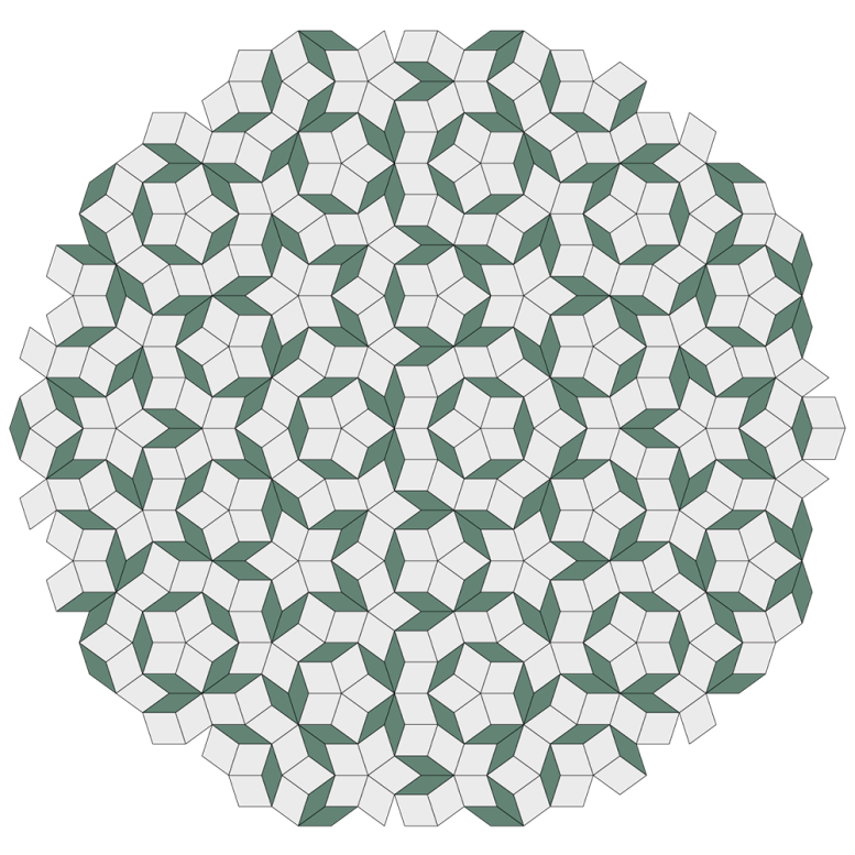 Penrose Tiling Pattern