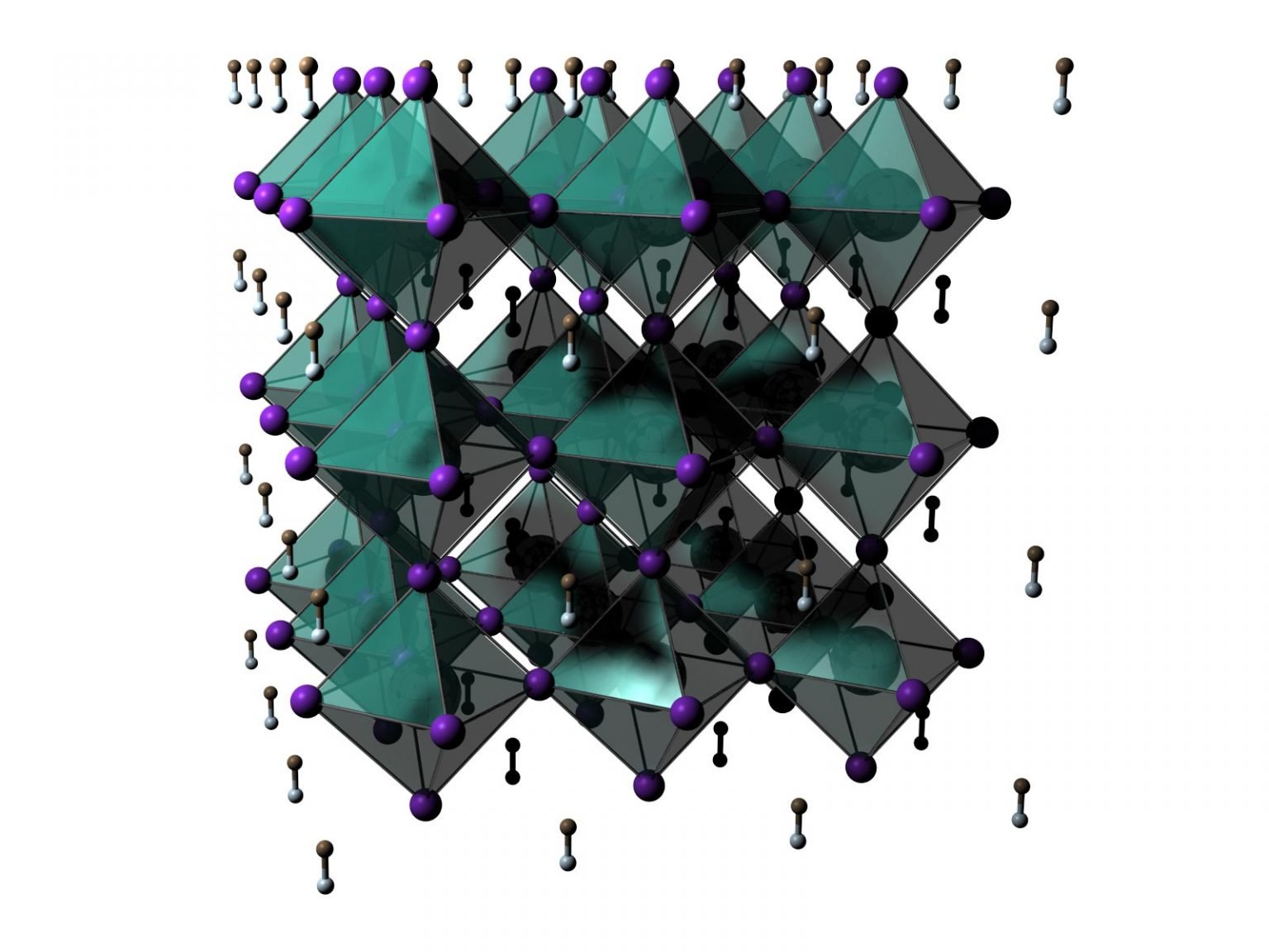 Перовскит Crystal structure