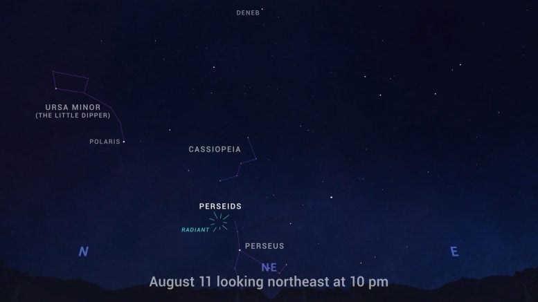 Chuva de meteoros Al-Barshawi, agosto de 2021