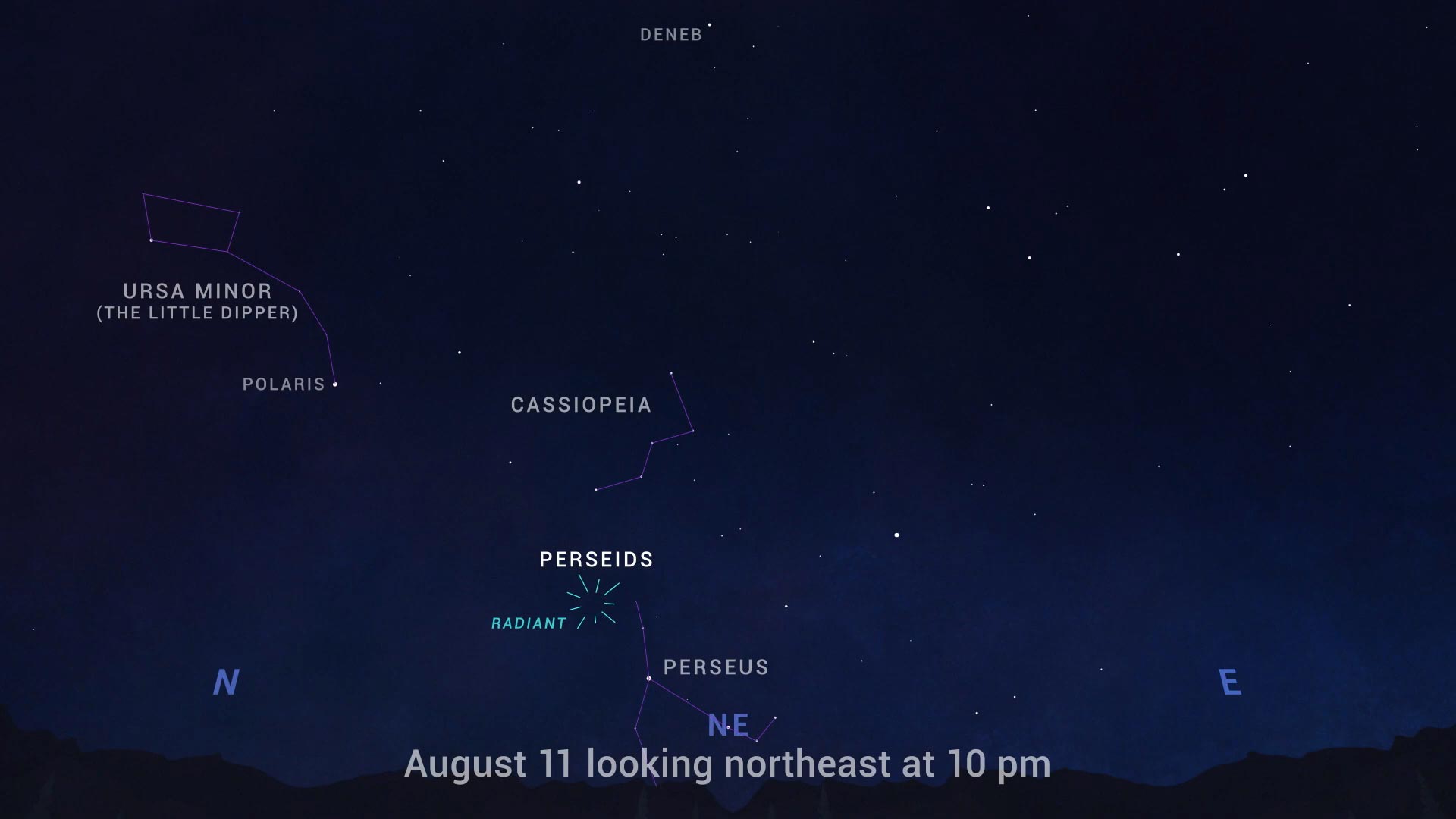Don T Miss “prime Time” For The Perseid Meteor Shower Scitechdaily