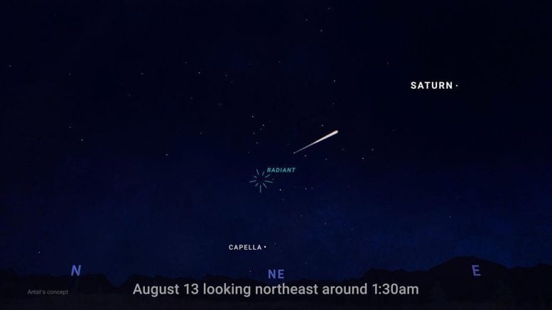 Perseid Meteor Shower August 2026 Skychart