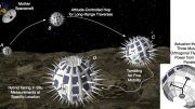 Phobos Surveyor Spacecraft and Hedgehogs