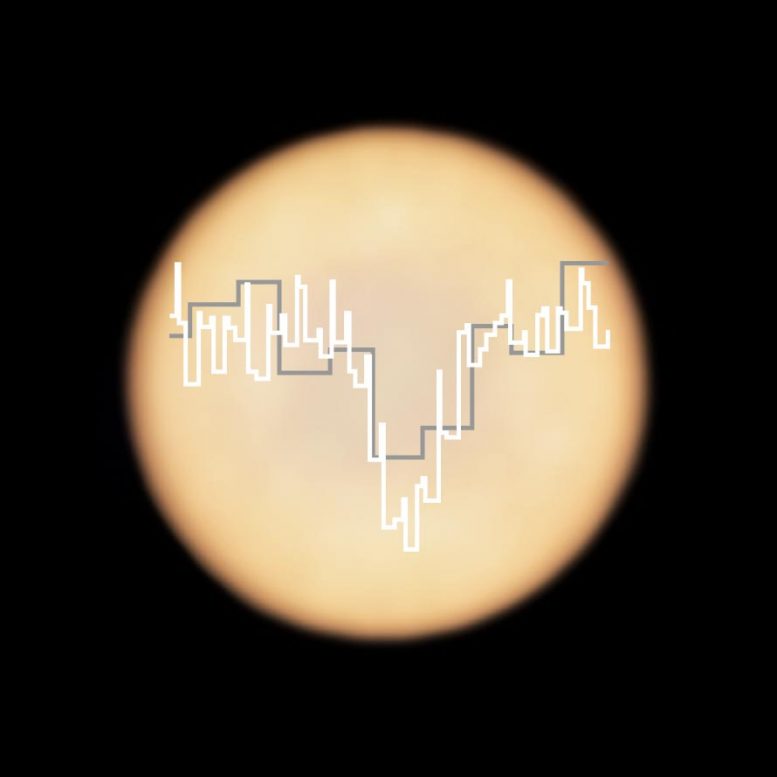 Phosphine Signature in Venus's Spectrum