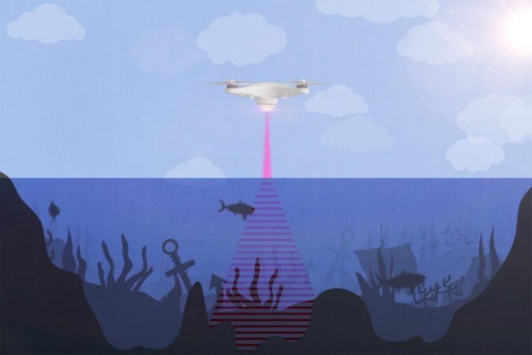 Photoacoustic Airborne Sonar System