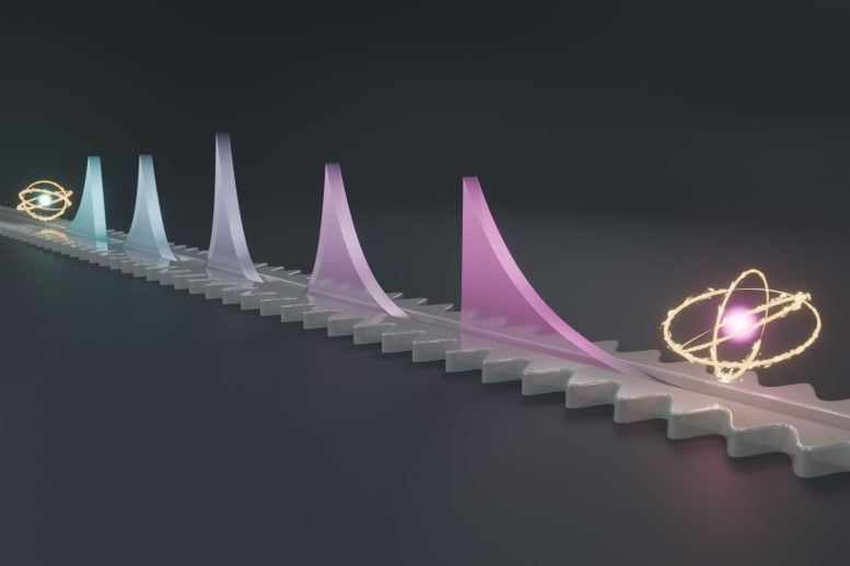 Photon Dispersion Graphic