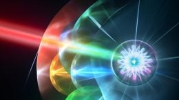 Photonic Crystals Light Manipulation Concept