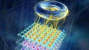 Physicists Demonstrate How Heating Up a Quantum System Can Be Used as a Universal Probe for Exotic States of Matter