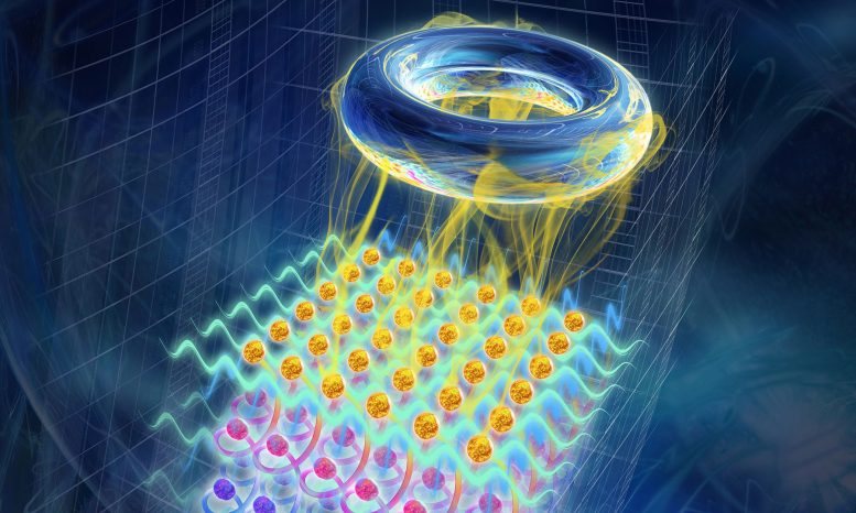 Physicists Demonstrate How Heating Up a Quantum System Can Be Used as a Universal Probe for Exotic States of Matter