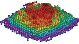 Physicists Determine the Three-Dimensional Positions of Individual Atoms