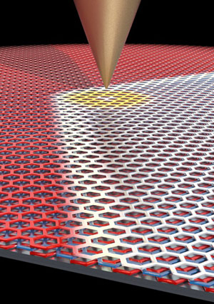Physicists Discover How to Change the Crystal Structure of Graphene