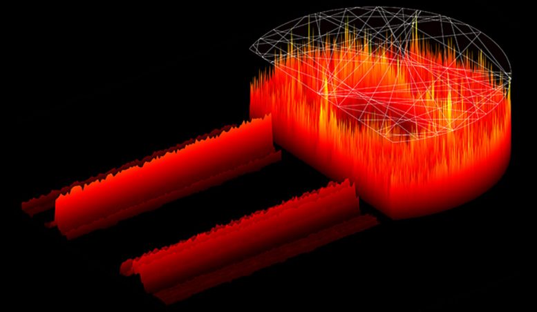 Physicists Fight Chaos With Chaos