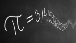 Pi Number Chalkboard