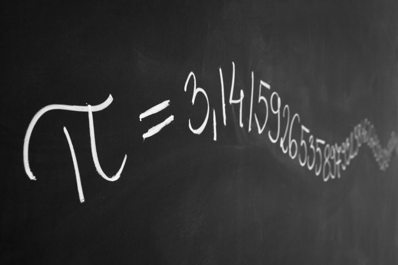 Pi Number Chalkboard