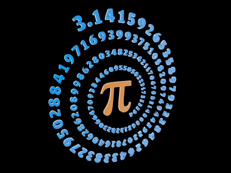 Pi Number and Symbol