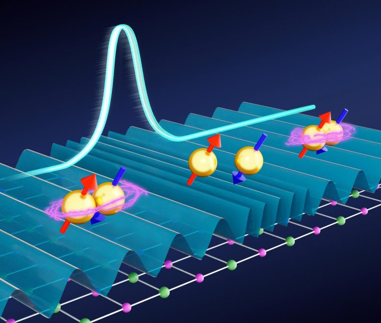 A Few Picoseconds Reveal Superconductivity’s Hidden Breaking Point