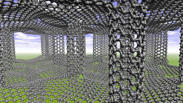 Pillared Graphene Structures Gain Strength and Toughness
