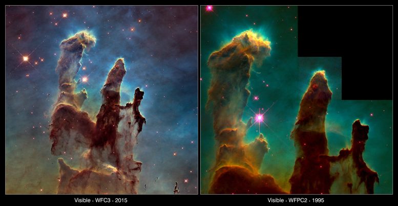 The Pillars of Creation — 1995 and 2015 Comparison