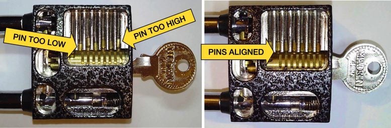 Pins Aligned to Open Lock