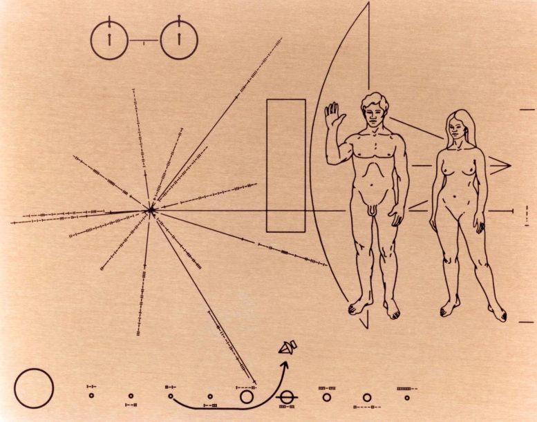 Messaggio della navicella spaziale Pioneer 10