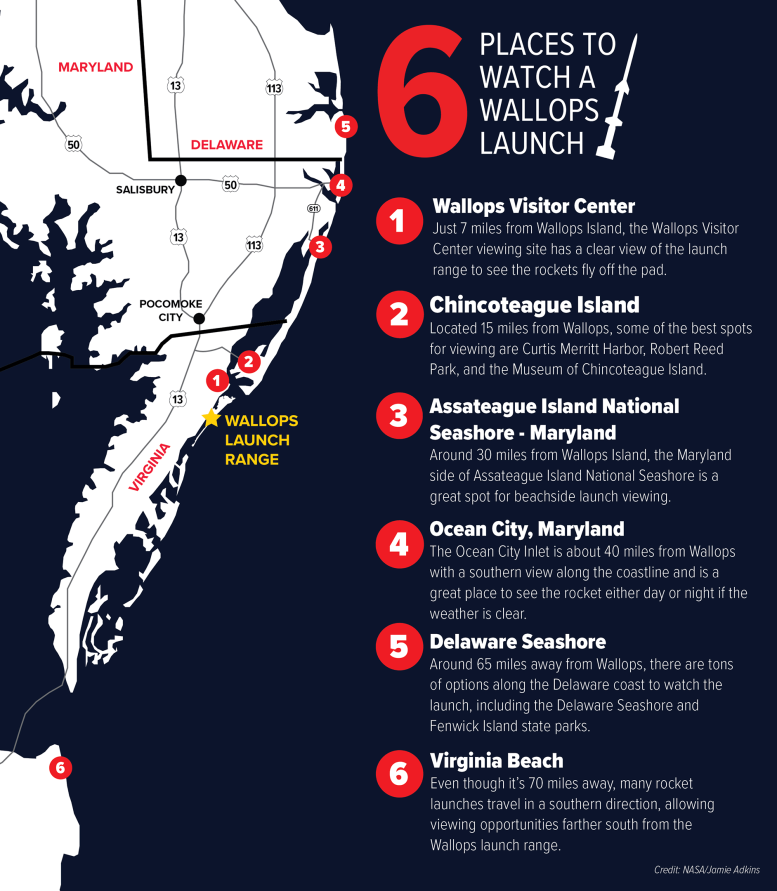 Places to Watch Wallops Launch