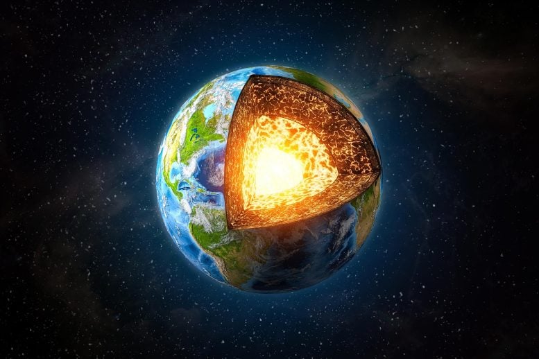 Planet Earth Core Structure Interior Layers