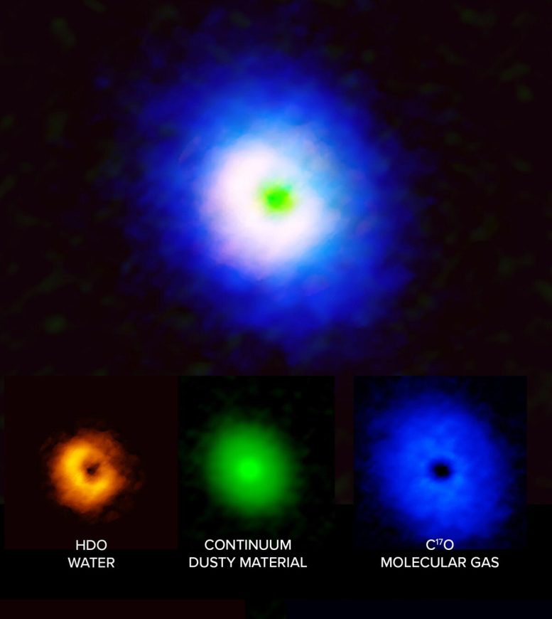 V883 Orionis Çevresinde Gezegen Oluşturan Disk