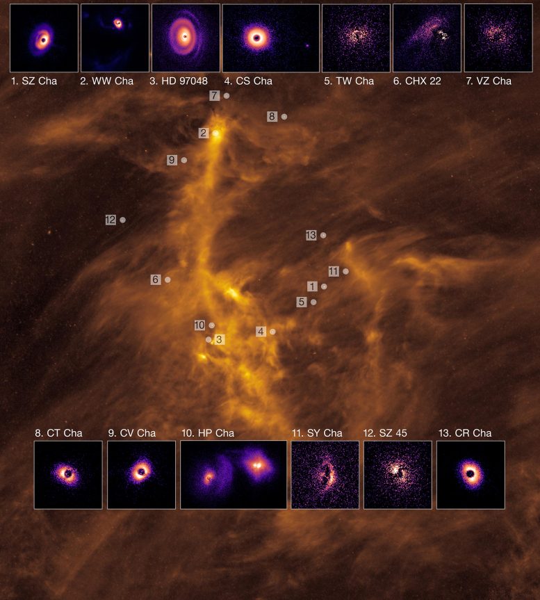 Planet-Forming Discs in the Chamaeleon Cloud