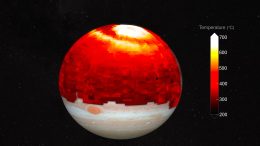 Planet Jupiter Heat Map