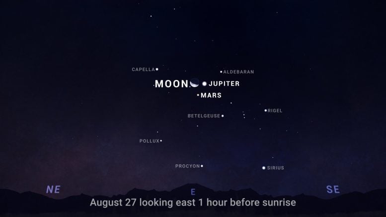 Planetary Trio Sky Chart August 2024