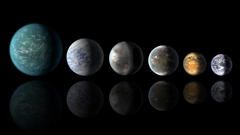 Planets Similar to Earth