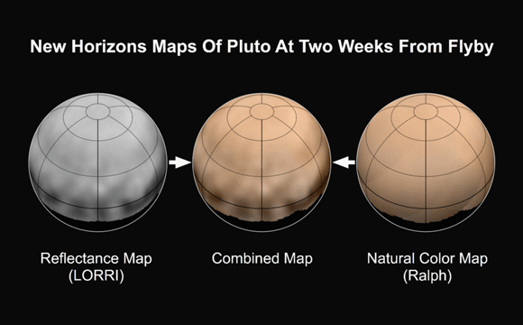 Pluto Another Red Planet