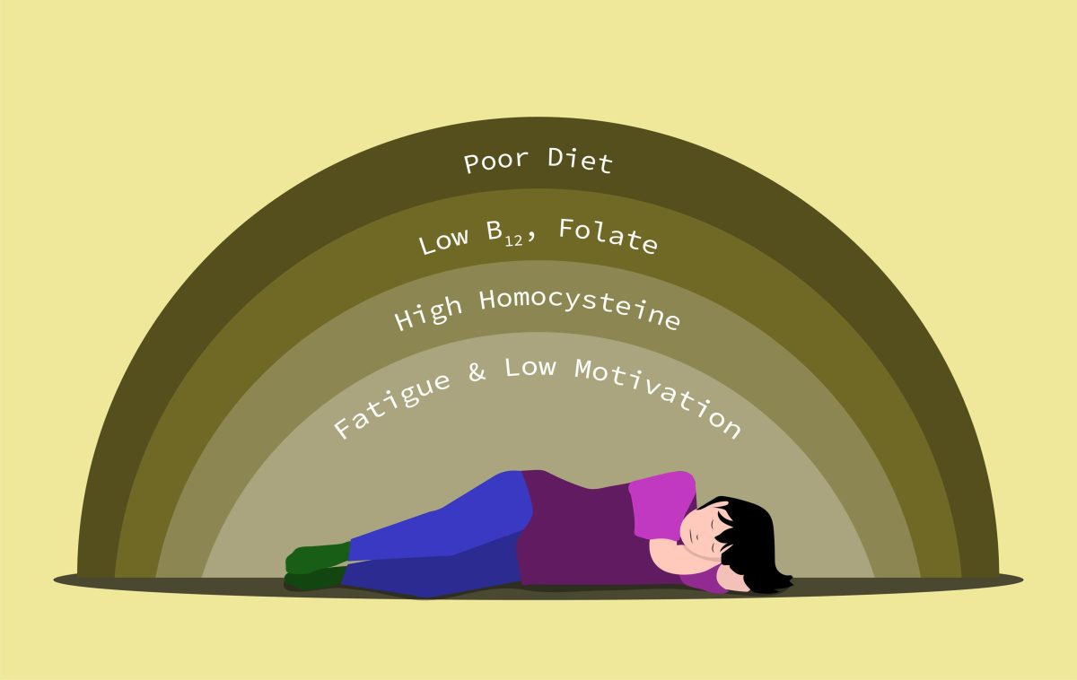 Constantly Tired? Scientists Say These Vitamin Deficiencies May Be Why