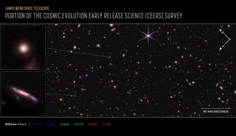 Portion of Cosmic Evolution Early Release Science (CEERS) Survey