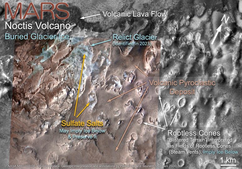 Possible Buried Glacier Ice Near Noctis Volcano