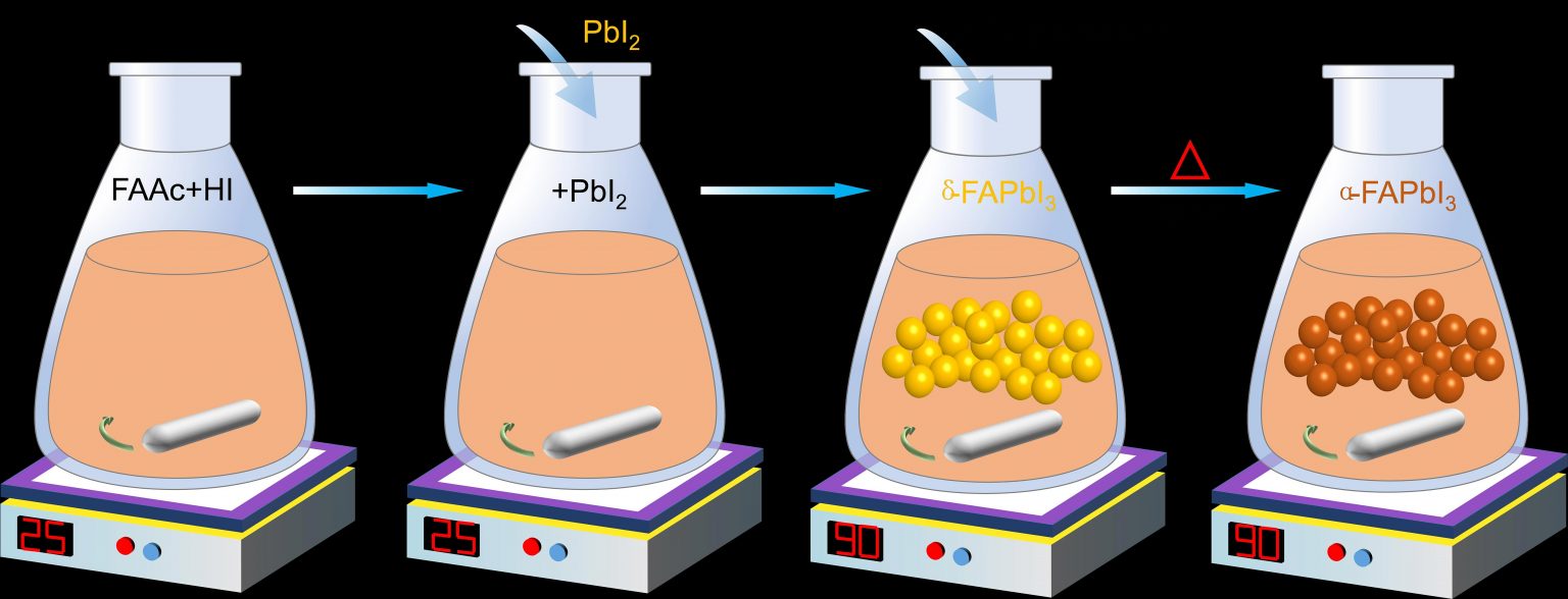 Future of High Efficiency Perovskite Solar Cells Shines a Little Brighter