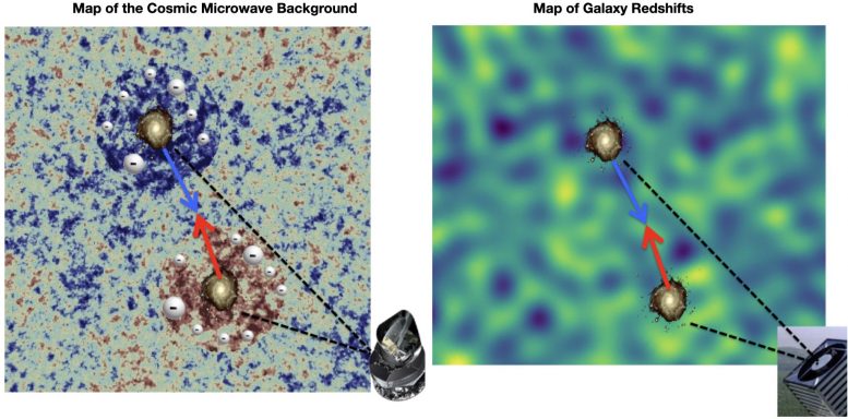 Presence of Ionized Gas Around Galaxies